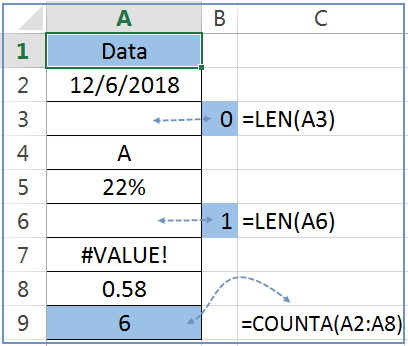 Excel COUNTA Function
