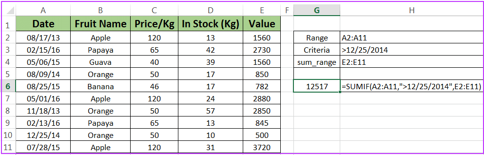 Excel SUMIF Function